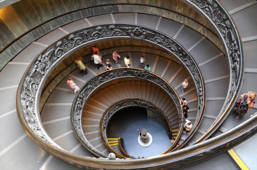 Vatican City: 24-Hour City Card - 24 Hours in Vatican City and Rome: what this card really buys you
