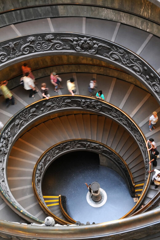 Vatican City: 24-Hour City Card - Who should buy the Vatican City 24-hour card, and who should skip it?